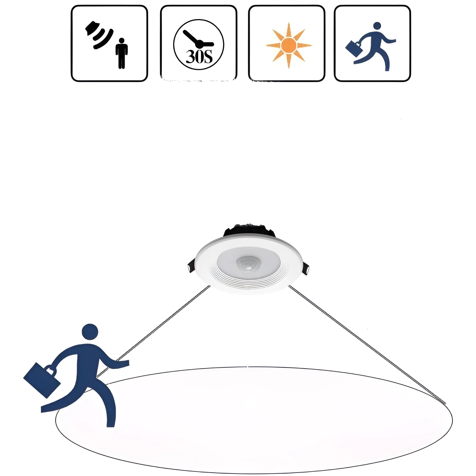 Aluminium infrared body sensing LED down light for automatic kitchen study toilet lighting