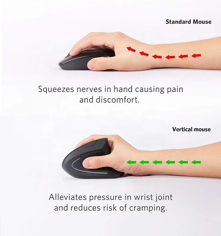 Ergonomic rechargeable wireless vertical mouse, black, right hand design with 1600 DPI optical sensor and USB receiver