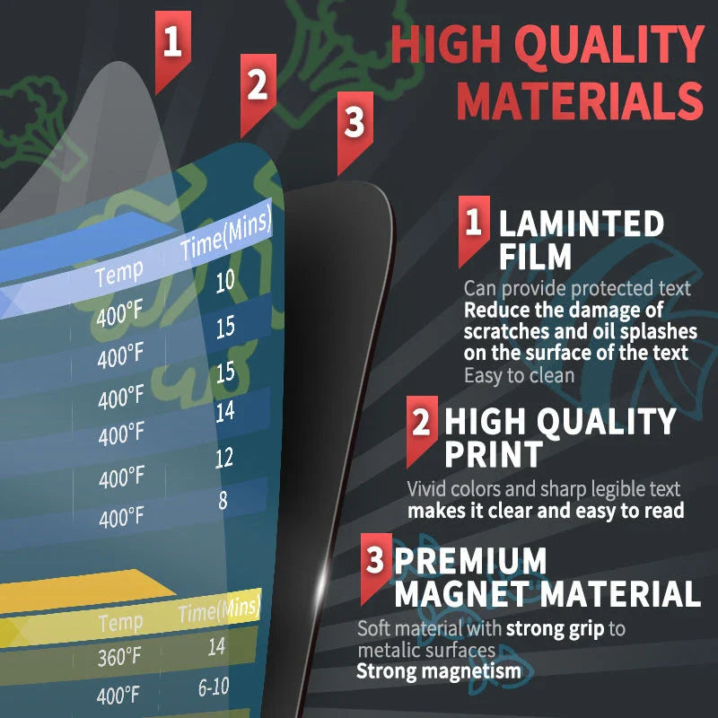 Magnetic cooking time chart set for electric and pressure cookers with sizes 17x27cm and 27x17cm