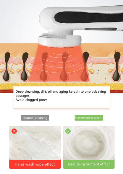 USB Rechargeable Negative Iontophoresis Beauty Device for deep skin cleansing and rejuvenation