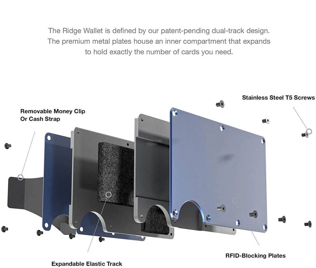 Men's RFID blocking slim money clip wallet in aluminium, 86 x 55 x 8 mm, with rubber band and steel clip