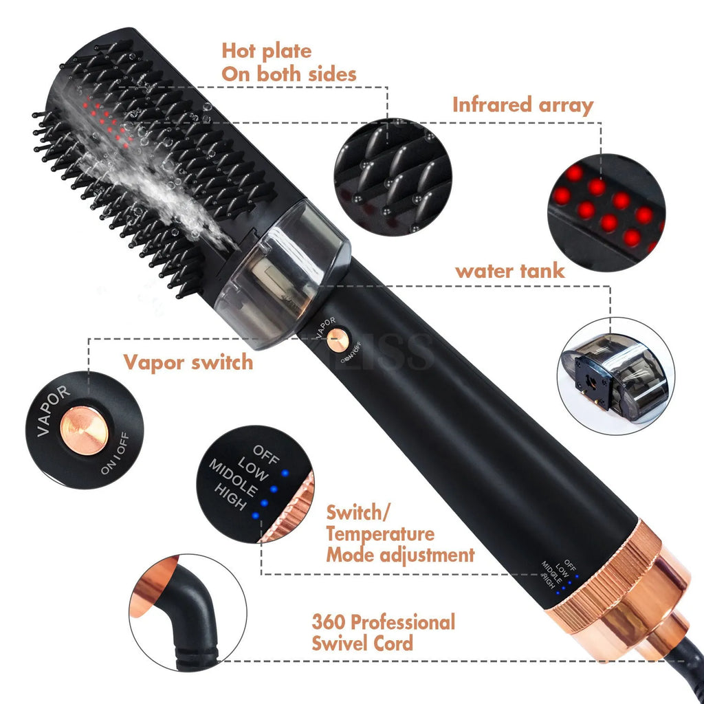 Black and pink infrared hot air comb with ceramic barrels and temperature control display