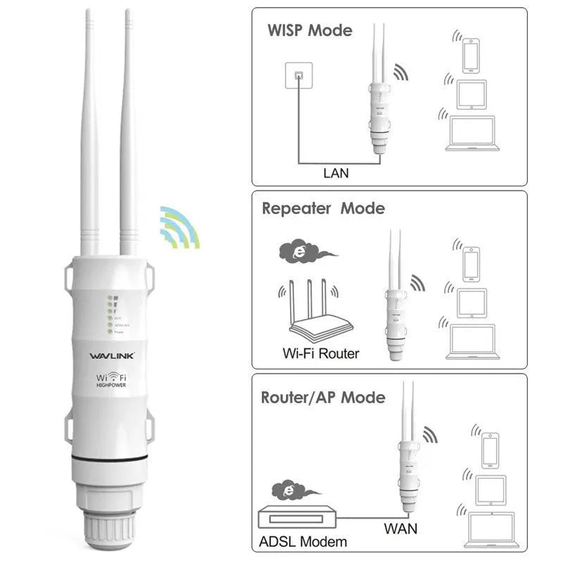 White outdoor wireless access point rangefinder model AC600 with detachable mount