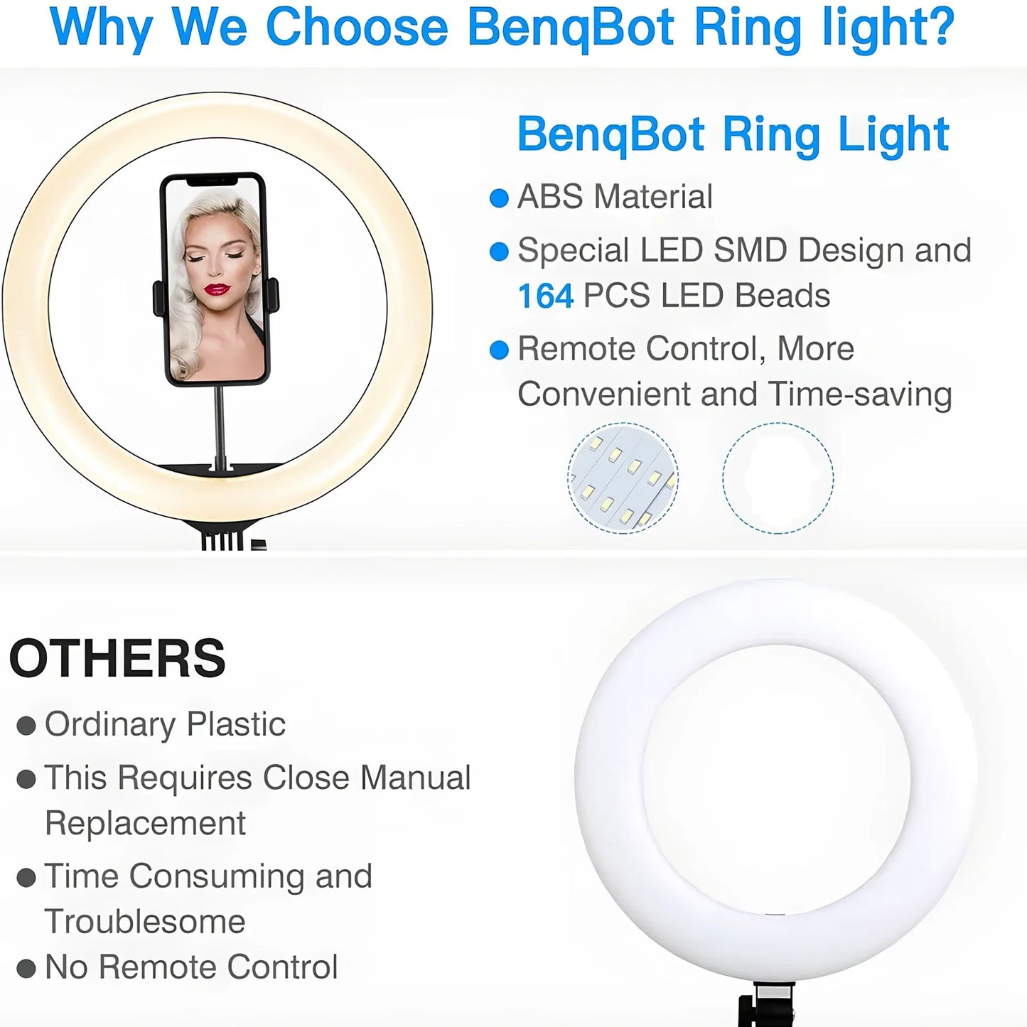 10-inch dimmable USB ring light with 160cm adjustable tripod and iPhone clip holder for selfies