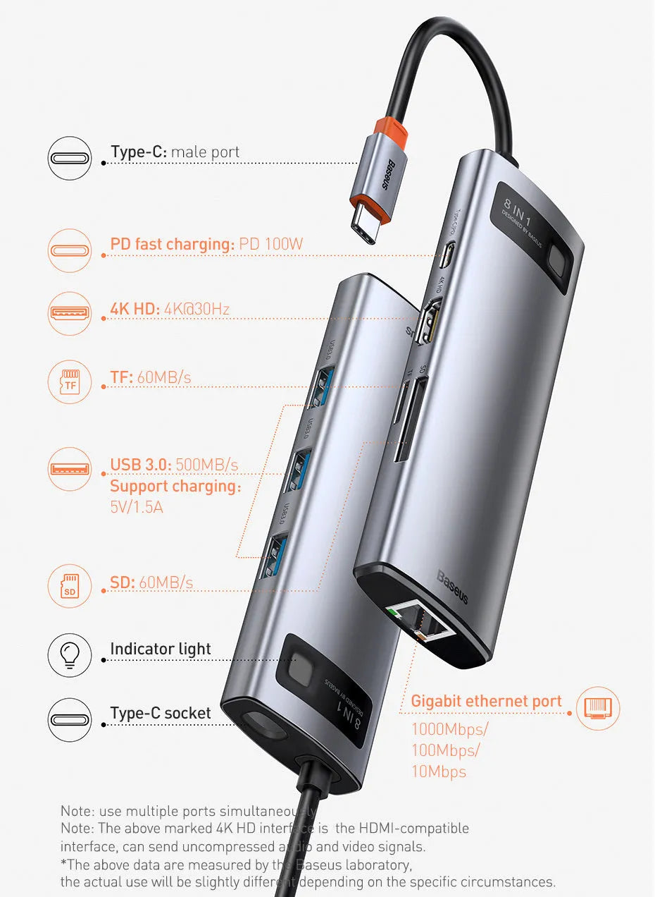 Baseus 5-in-1 Type-C hub aluminium alloy Space Grey with HDMI and USB 3.0 ports
