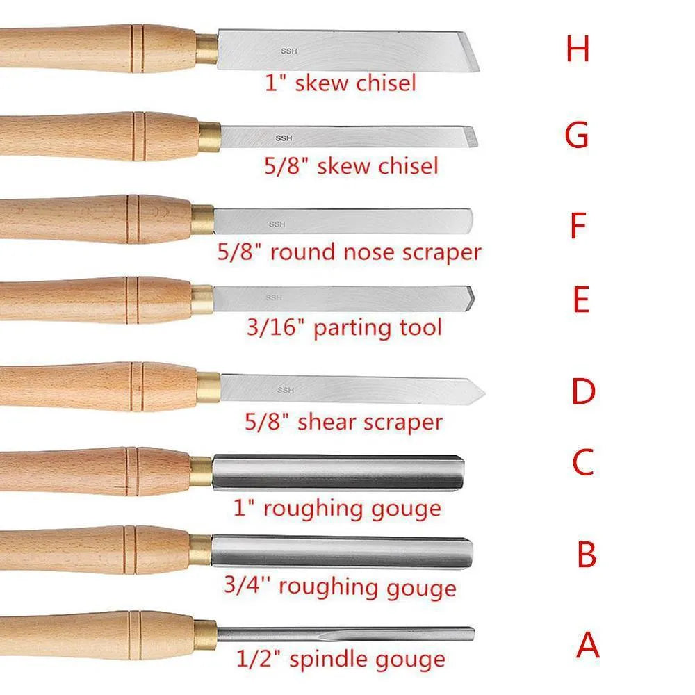 High-end 8-piece woodturning tool set with chrome vanadium steel tools in a wooden box.
