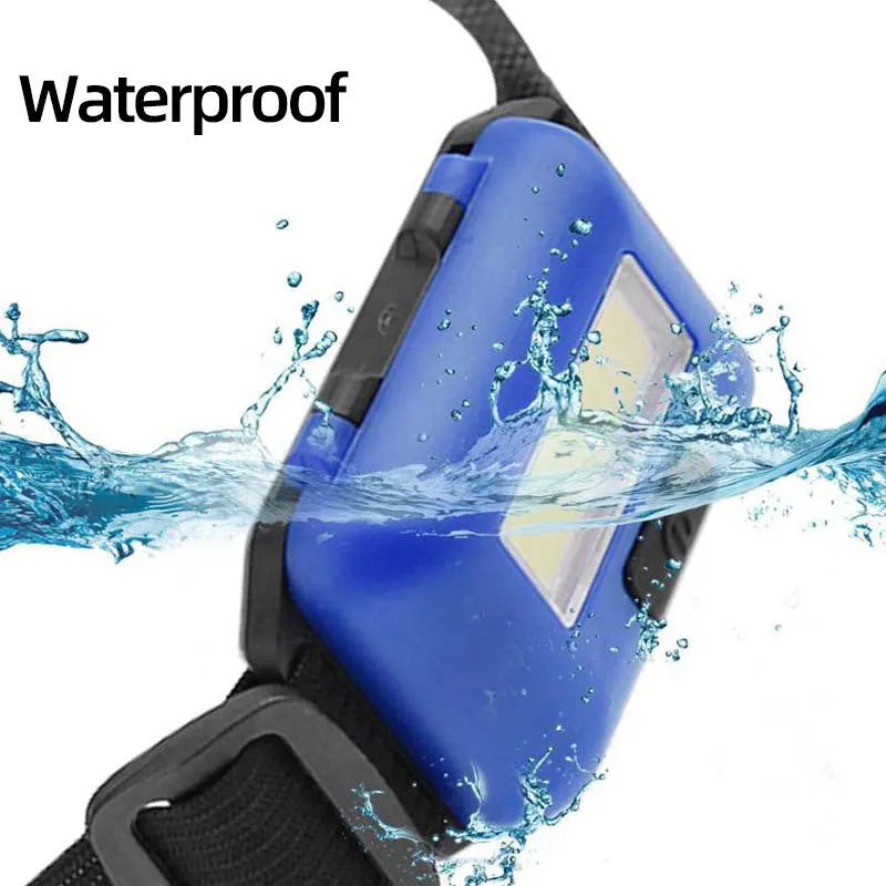 Compact black outdoor LED headlight with head strap, showing three light mode functions.