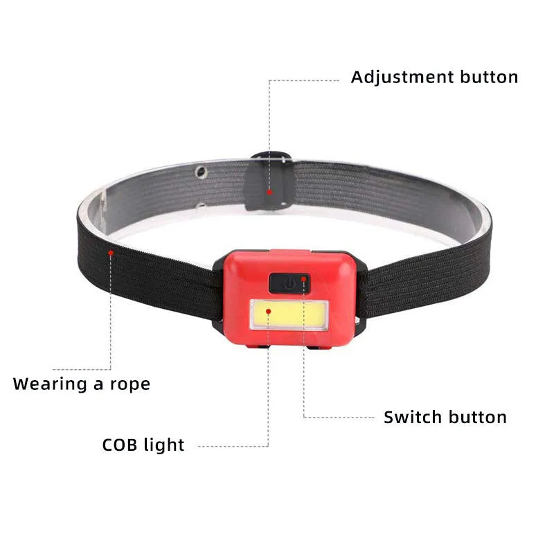 Compact black outdoor LED headlight with head strap, showing three light mode functions.
