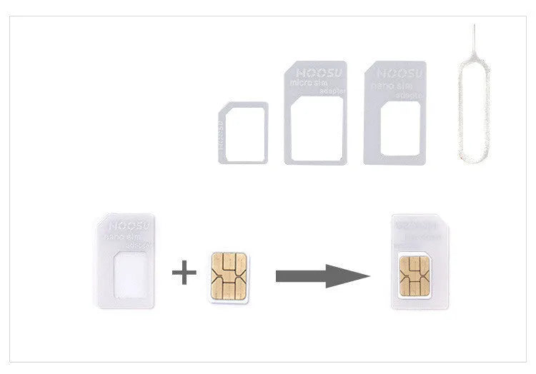 Black and white PVC SIM card holder showing four-in-one conversion feature and measuring 12.3 by 6.8 cm.
