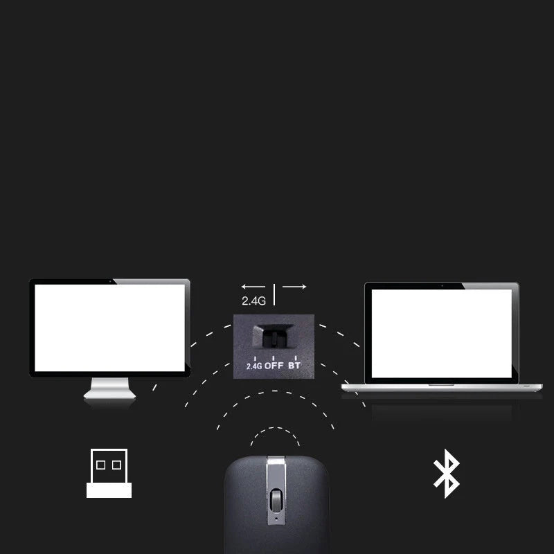 Dual-mode Bluetooth wireless mouse with folding design in various colors