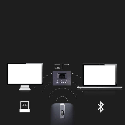 Dual-mode Bluetooth wireless mouse with folding design in various colors