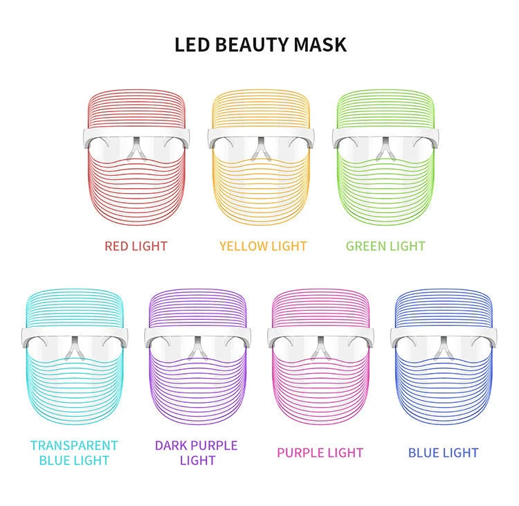 7 Colour LED Mask for skin rejuvenation with red, blue, and yellow light therapy options