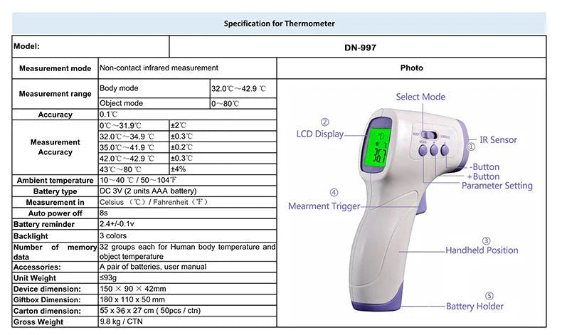 Purple infrared electronic thermometer for non-contact temperature measurement