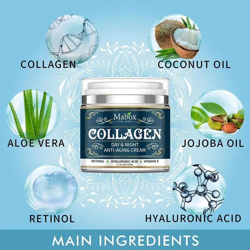 Nourishing Collagen Facial Moisturizer - Anti-Aging Skin Care with Firming and Tightening Benefits