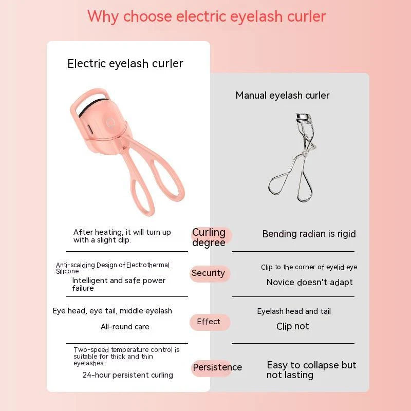 Portable electric heated eyelash curler with USB recharge for quick, beautiful lashes