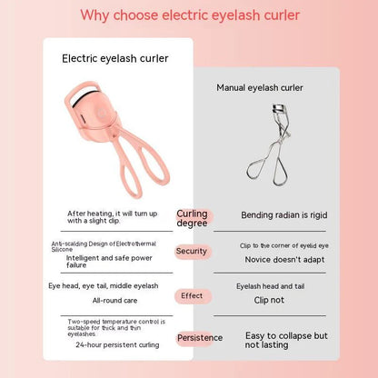 Portable electric heated eyelash curler with USB recharge for quick, beautiful lashes