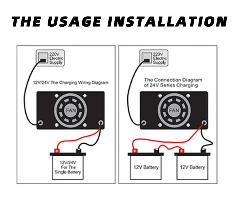 BT 168 model 12V and 24V intelligent automobile battery charger with American plug.