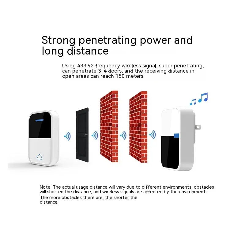 White modern wireless doorbell receiver and transmitter unit on a plain background.