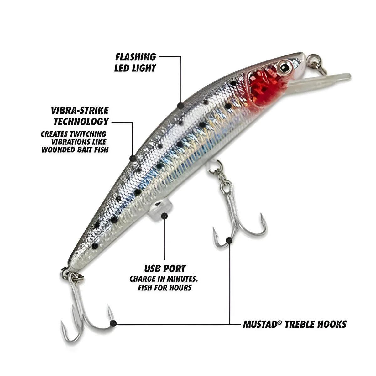 Rechargeable twitching fish lure with USB charging and LED light in the dark
