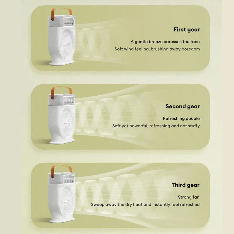 Chillax Portable USB Cooling Fan with 5 Adjustable Speed Settings, 600ml Water Tank, and 7-Color Mood Lighting