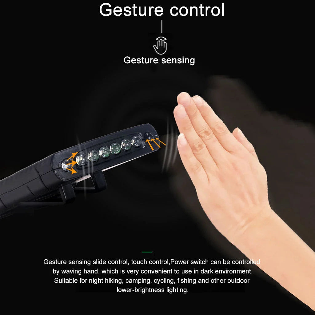 LED Smart Sensor Headlight for night fishing and cycling with USB charging