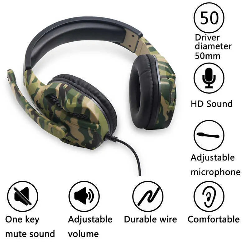 Camouflage gaming headset with black PU earmuffs and flexible microphone on a dark background