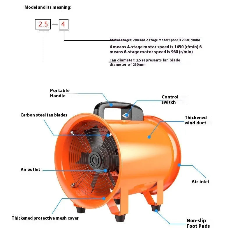 8 inch titanium steel industrial axial flow fan with 5 metre air duct for ventilation