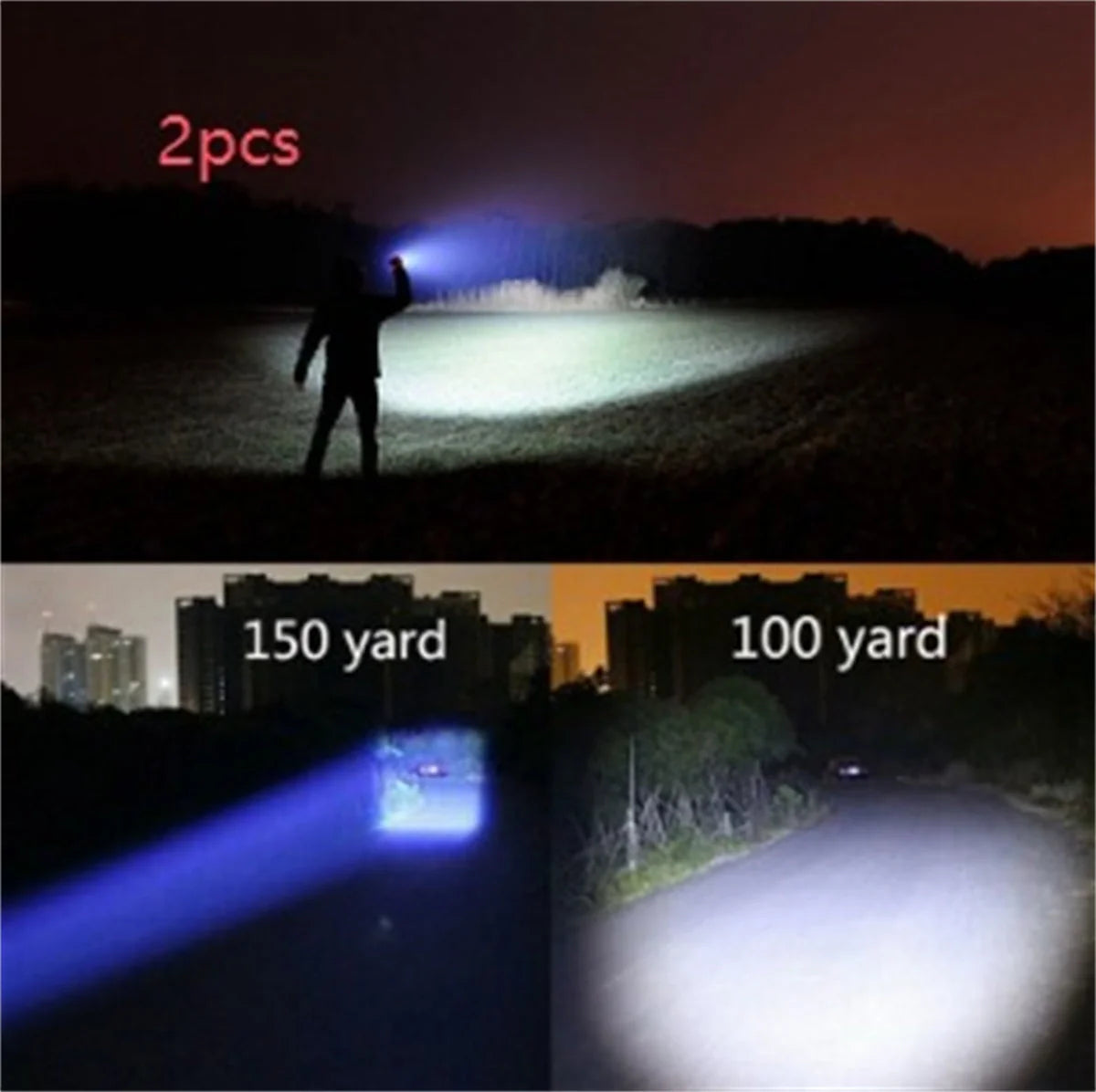 Portable Mini LED Zoom Flashlight with adjustable focus for outdoor use