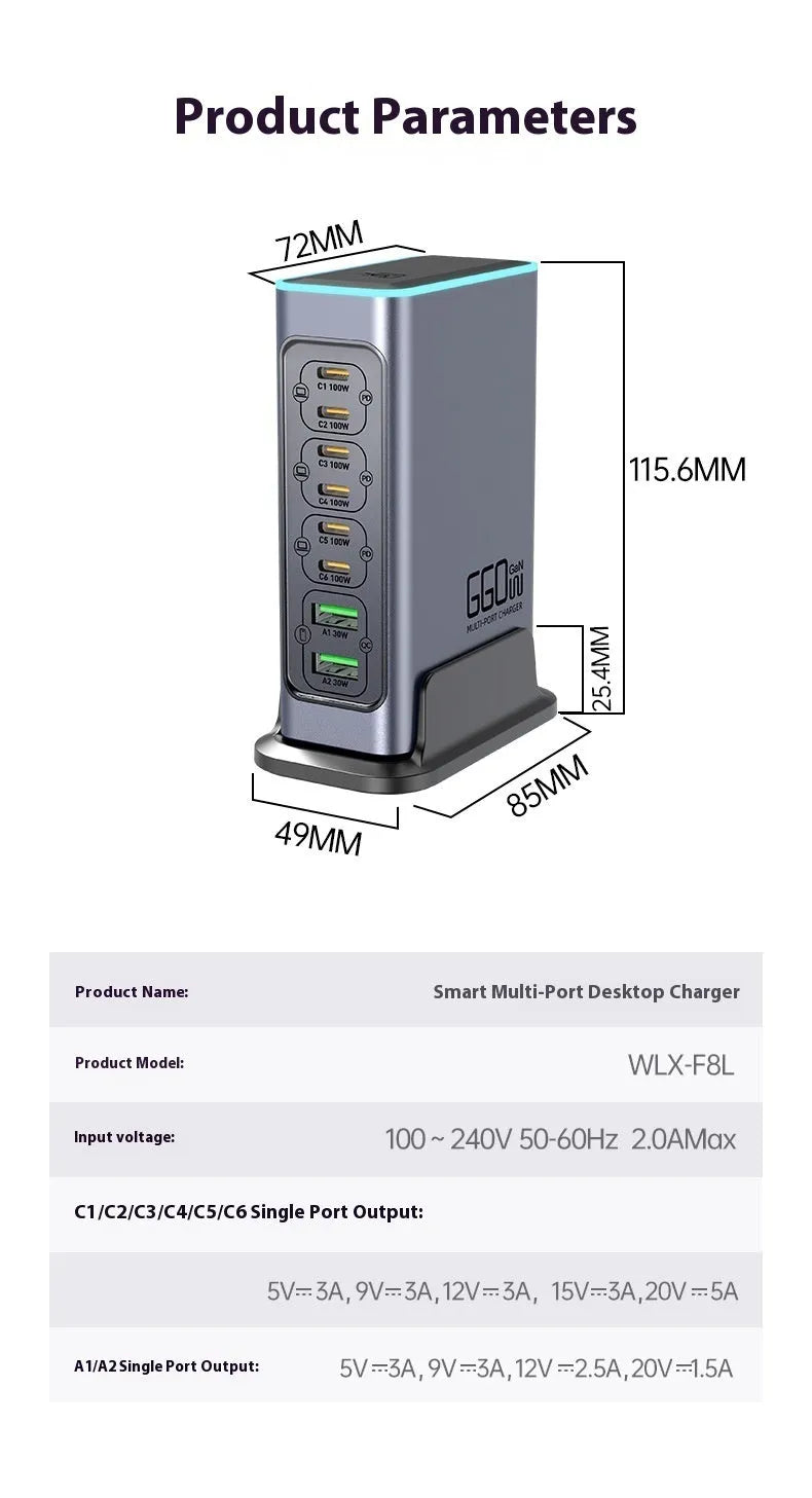 660W gallium nitride desktop charger with multiple ports for charging phones and tablets