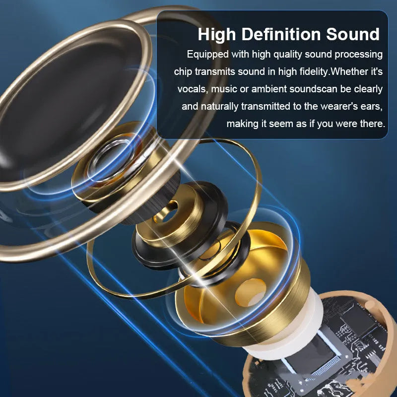 New charging hearing aid with digital display, noise reduction, suction design, red blue colour, USB powered, for elderly use