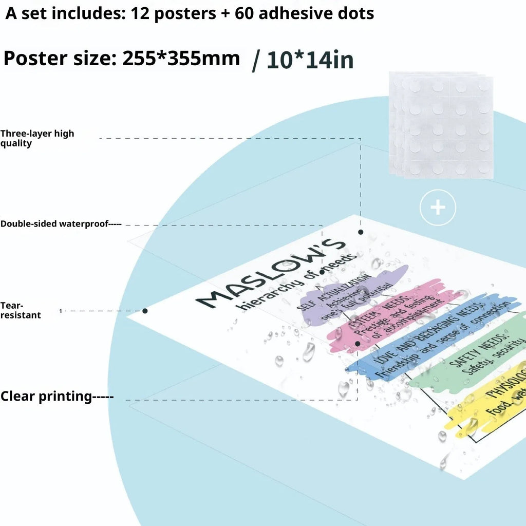 12 mental health posters on glossy coated paper each 255 x 355mm with bright film finish for office or consulting room display