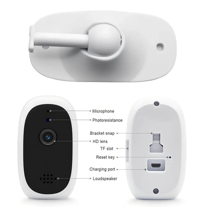 Wireless security camera with cloud storage and mobile monitoring capabilities