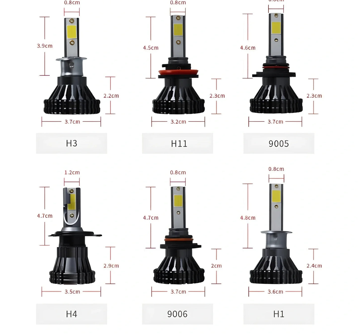 9005 HB3 LED automotive headlight with aluminium housing and heat dissipation fins