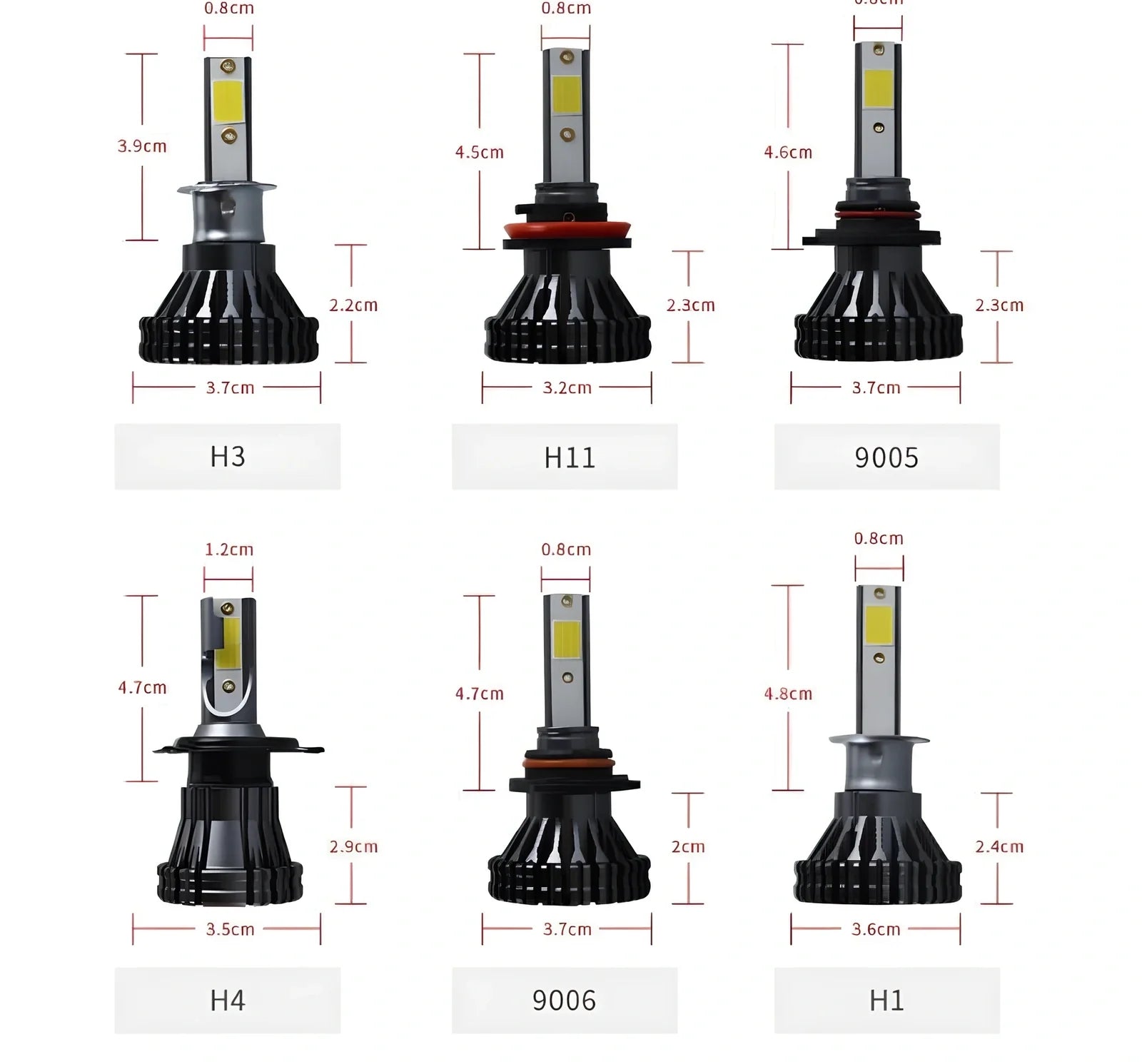9005 HB3 LED automotive headlight with aluminium housing and heat dissipation fins