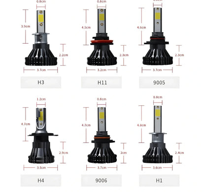 9005 HB3 LED automotive headlight with aluminium housing and heat dissipation fins