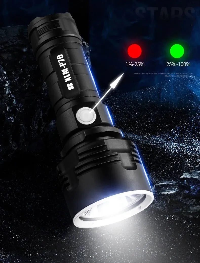 Rechargeable super bright LED flashlight with focusing beam and aluminum alloy body
