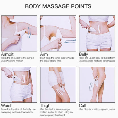 Skin small iron beauty device measuring 215x72x61mm with six core skincare functions