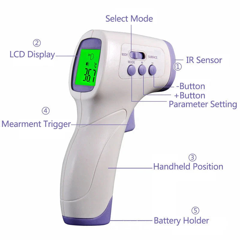 Purple infrared electronic thermometer for non-contact temperature measurement