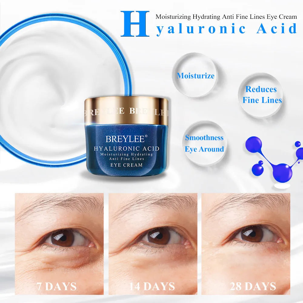 Three jars of eye cream: blue hyaluronic acid, orange VC, purple retinol, 40g each