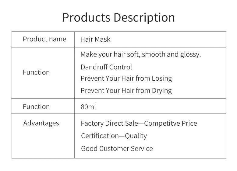 Deep moisturising hair mask in 80ml container for damaged hair treatment with 2-5 minute application