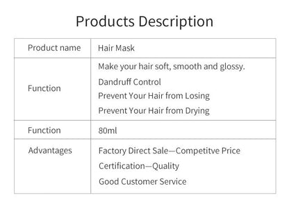Deep moisturising hair mask in 80ml container for damaged hair treatment with 2-5 minute application