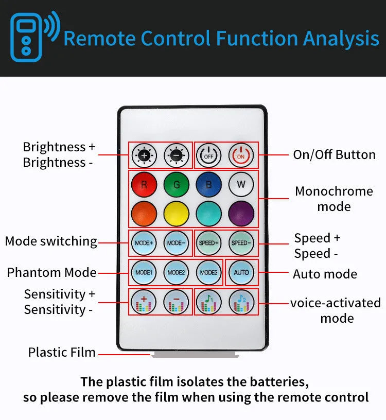 Car central control ambience light with aluminium alloy construction and remote control