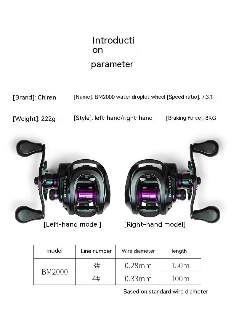 BM2000 fishing reel with magnetic brake system shown in water drop shaped body design