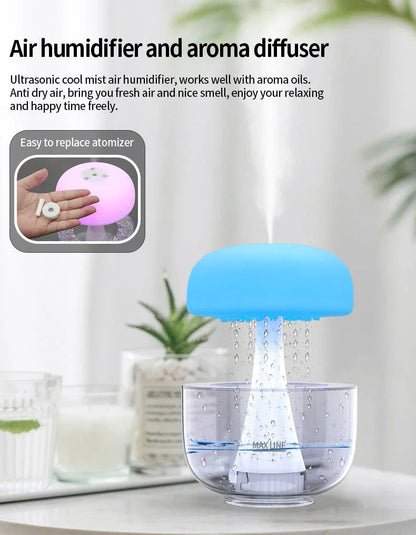 Premium mist humidifier with seven-color ambient lighting, cloud-inspired design, and ultrasonic atomization technology