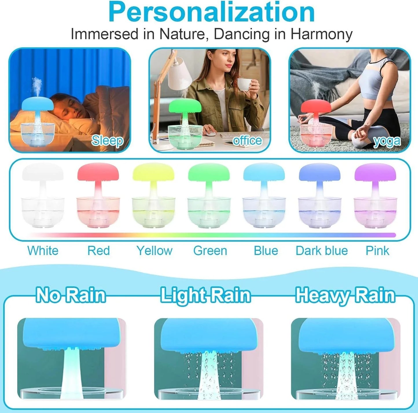 Premium mist humidifier with seven-color ambient lighting, cloud-inspired design, and ultrasonic atomization technology