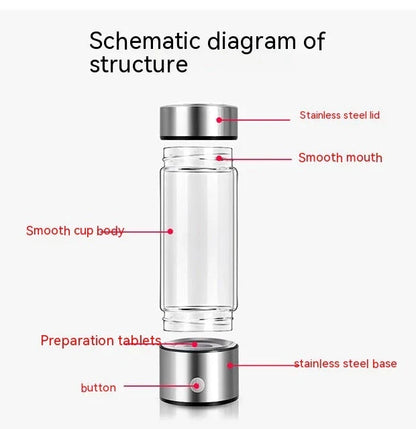 Premium Hydrogen Water Bottle with Rechargeable Generator - Crafted from Borosilicate Glass, Produces Hydrogen-Enriched Water in 3 Minutes, Supports Cellular Health and Nutrient Absorption