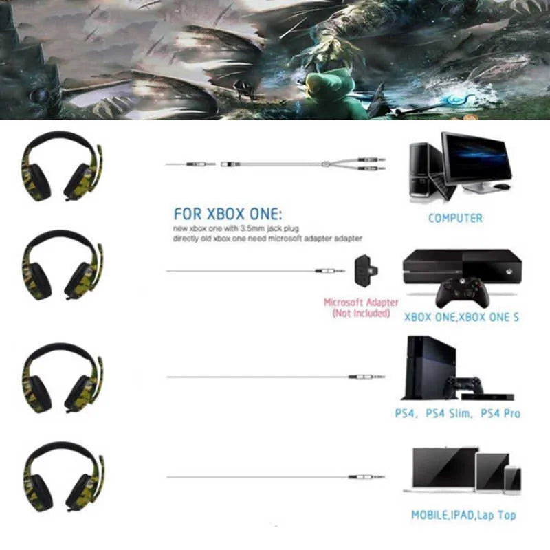 Camouflage gaming headset with black PU earmuffs and flexible microphone on a dark background
