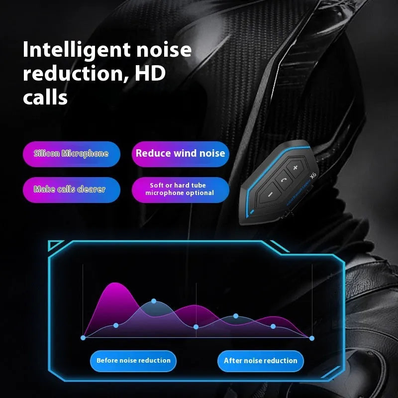 X6 hard tube wheat motorcycle helmet Bluetooth headset with microphone and data cable