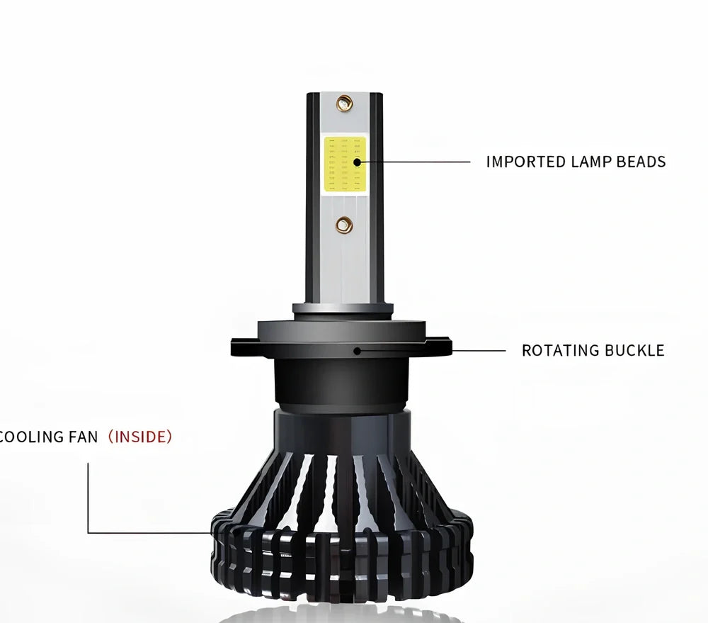 9005 HB3 LED automotive headlight with aluminium housing and heat dissipation fins