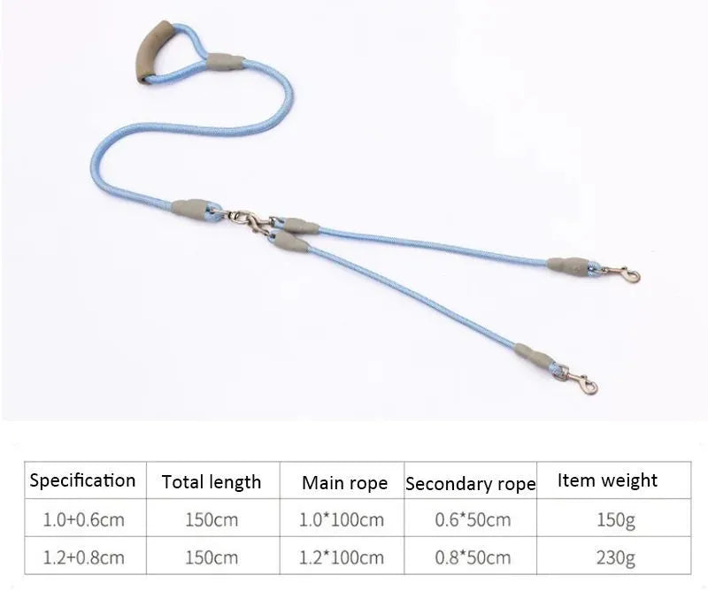 Blue double dog leash with soft foam handle for walking two small dogs